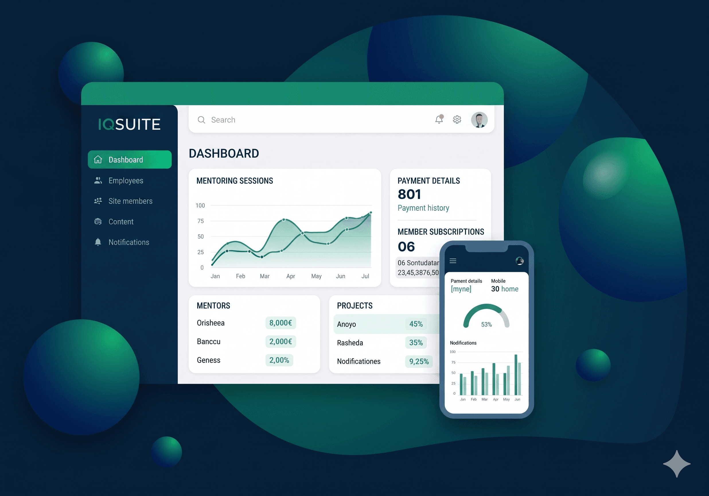 Panel de control IQ Suite